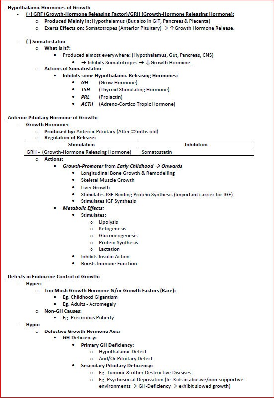 Complete Endocrine System Study Guide - Notes PDF - Ideal for NCLEX, USMLE Exam Prep - 189 Pages - Best for Medical and Nursing Students