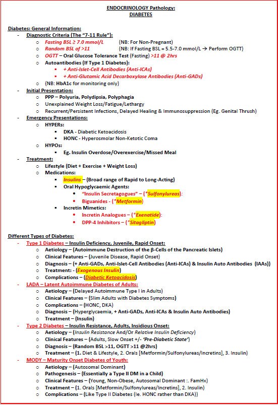 Complete Endocrine System Study Guide - Notes PDF - Ideal for NCLEX, USMLE Exam Prep - 189 Pages - Best for Medical and Nursing Students
