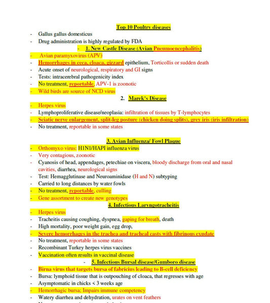 BCSE and NAVLE Past Exams with Comprehensive Answers Notes - BCSE Past Exams 1100+ Pages - Comprehensive Past bcse and Navle exams Notes
