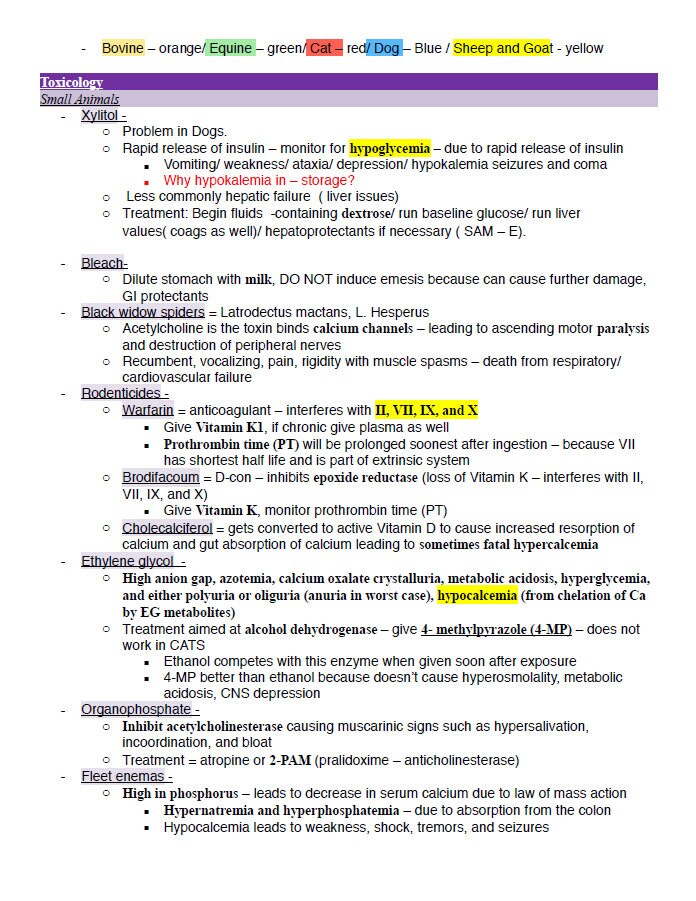 Complete Vet Study Guide - Complete Vet Study Notes - Best comprehensive Vet School Notes - Best for BCSE and NAVLE Exams - Basic to Advance