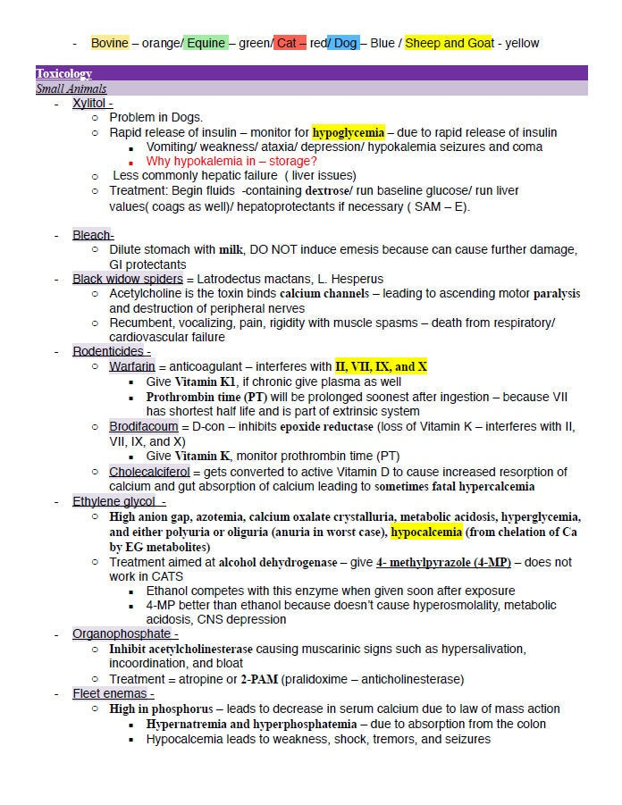 NAVLE Ultimate Success Pack: Comprehensive Study Notes & Q and A for Veterinary Mastery - Complete NAVLE Prep and NAVLE Study Guide