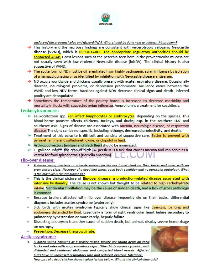 ICVA Based Topics - Poultry - Comprehensive and Concise ICVA based Topics for NAVLE Prep for POULTRY