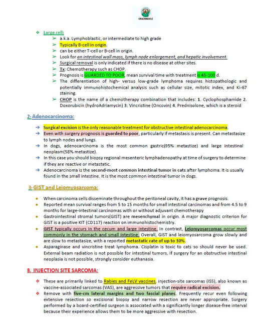 ICVA Based Topics - Feline - Comprehensive and Concise ICVA based Topics for NAVLE Prep for FELINES