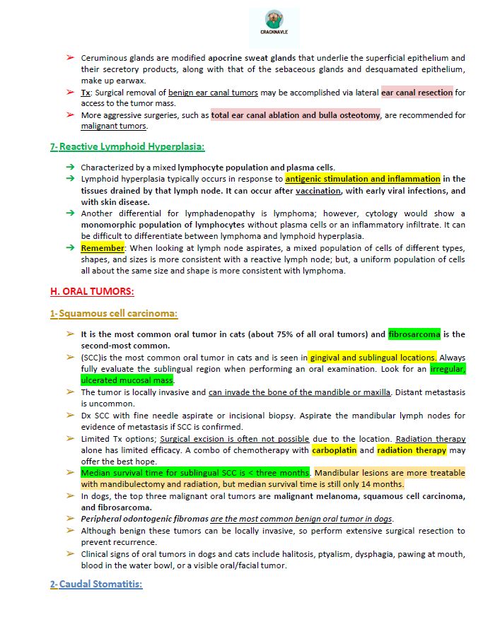 ICVA Based Topics - Feline - Comprehensive and Concise ICVA based Topics for NAVLE Prep for FELINES