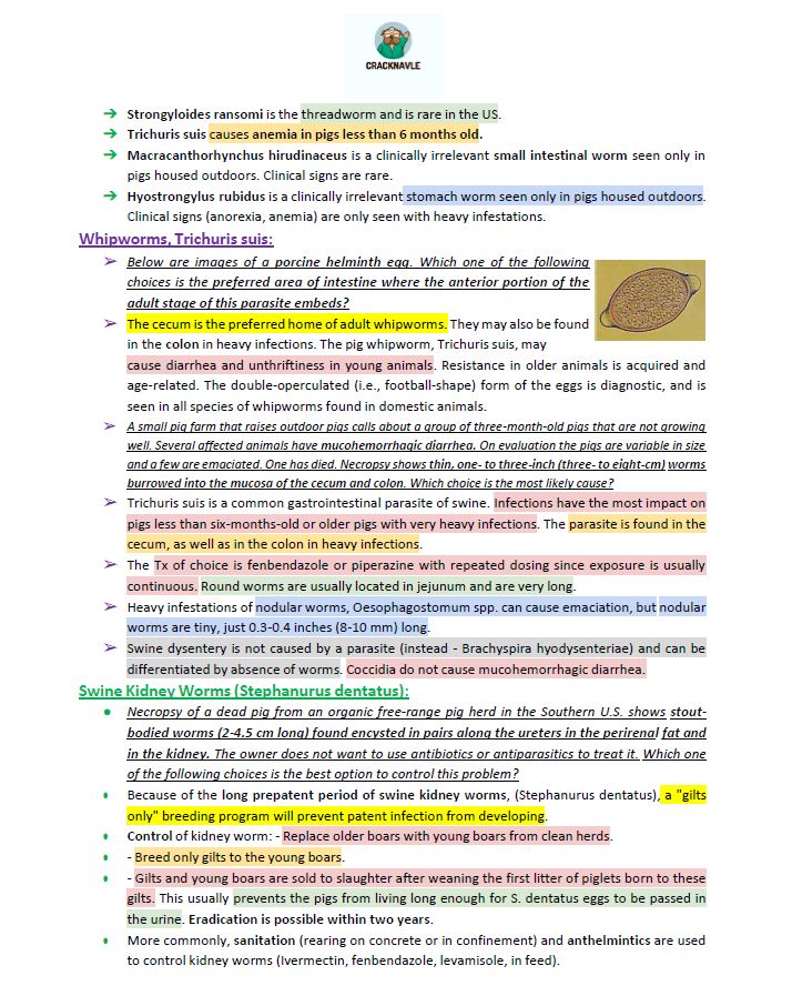 ICVA Based Topics - Porcine - Comprehensive and Concise ICVA based Topics for NAVLE Prep for PORCINE