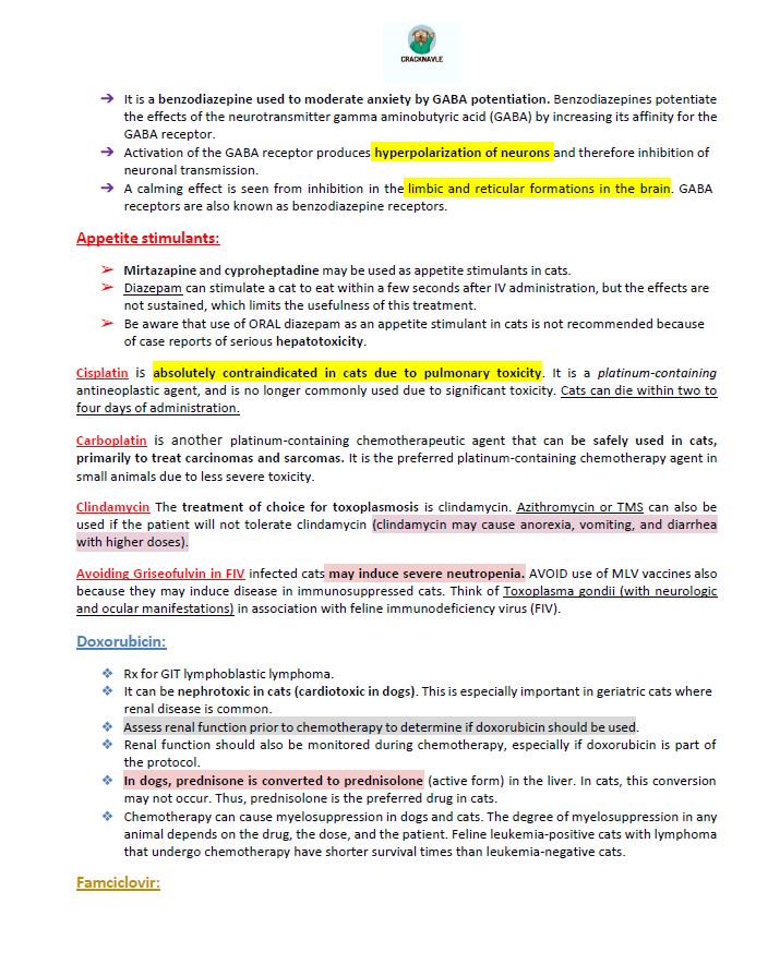 ICVA Based Topics - Feline - Comprehensive and Concise ICVA based Topics for NAVLE Prep for FELINES