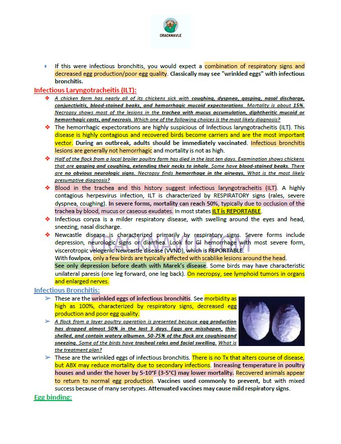 ICVA Based Topics - Poultry - Comprehensive and Concise ICVA based Topics for NAVLE Prep for POULTRY