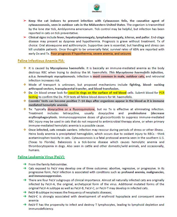 ICVA Based Topics - Feline - Comprehensive and Concise ICVA based Topics for NAVLE Prep for FELINES