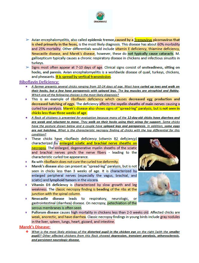 ICVA Based Topics - Poultry - Comprehensive and Concise ICVA based Topics for NAVLE Prep for POULTRY