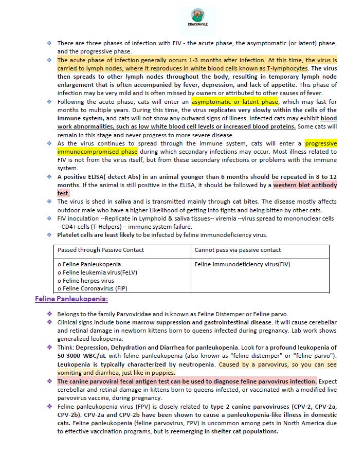 ICVA Based Topics - Feline - Comprehensive and Concise ICVA based Topics for NAVLE Prep for FELINES