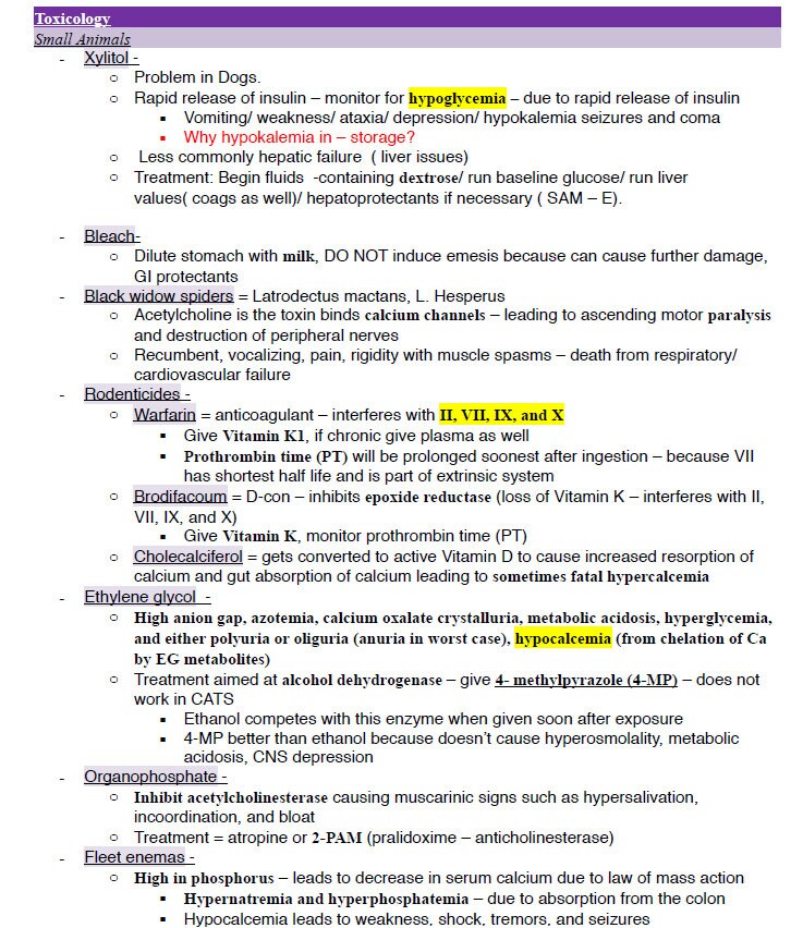 Comprehensive Veterinary Toxicology Notes - BCSE and NAVLE Study Notes