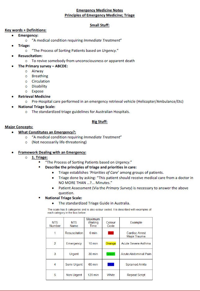 Comprehensive Emergency Medicine Study Guide: Illustrated PDF Notes - Ideal for NCLEX, USMLE Exam Prep - 189 Pages