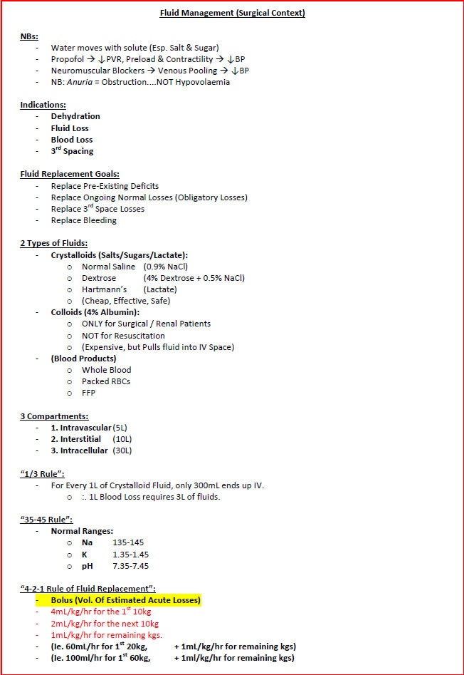 Comprehensive Emergency Medicine Study Guide: Illustrated PDF Notes - Ideal for NCLEX, USMLE Exam Prep - 189 Pages