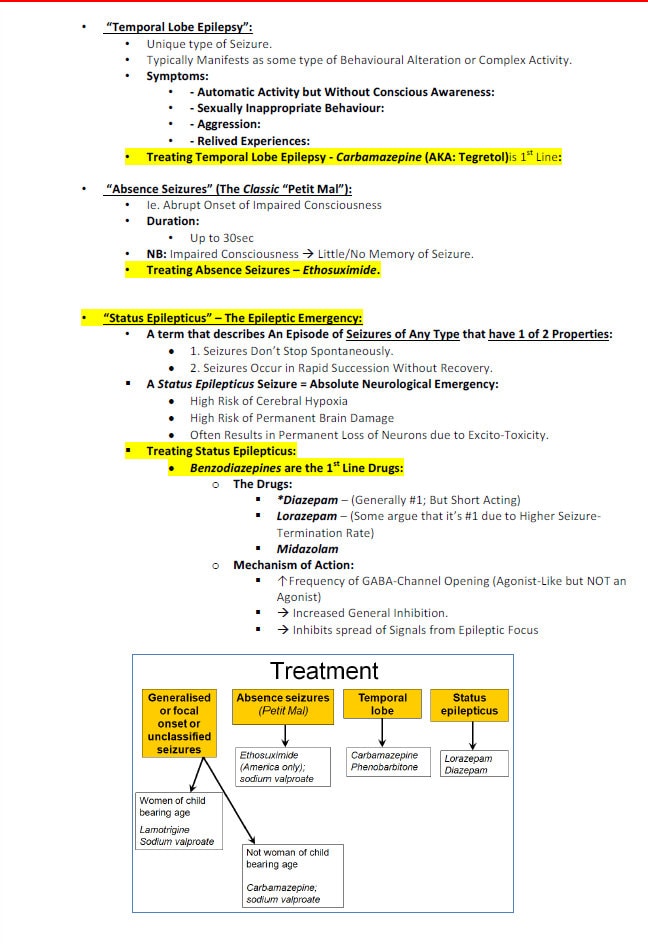 Comprehensive Emergency Medicine Study Guide: Illustrated PDF Notes - Ideal for NCLEX, USMLE Exam Prep - 189 Pages